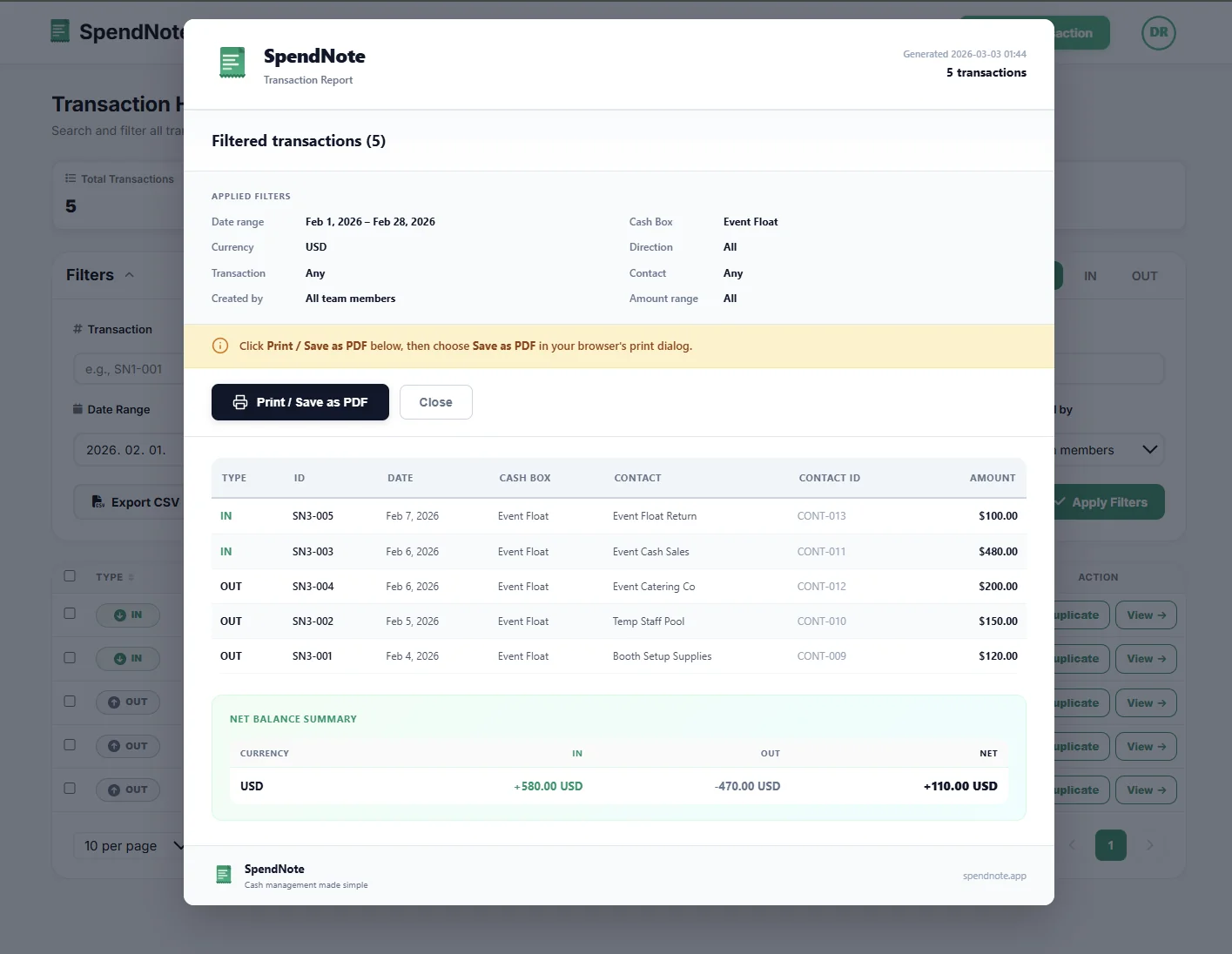 SpendNote filtered transaction report — verify cash count against transaction history
